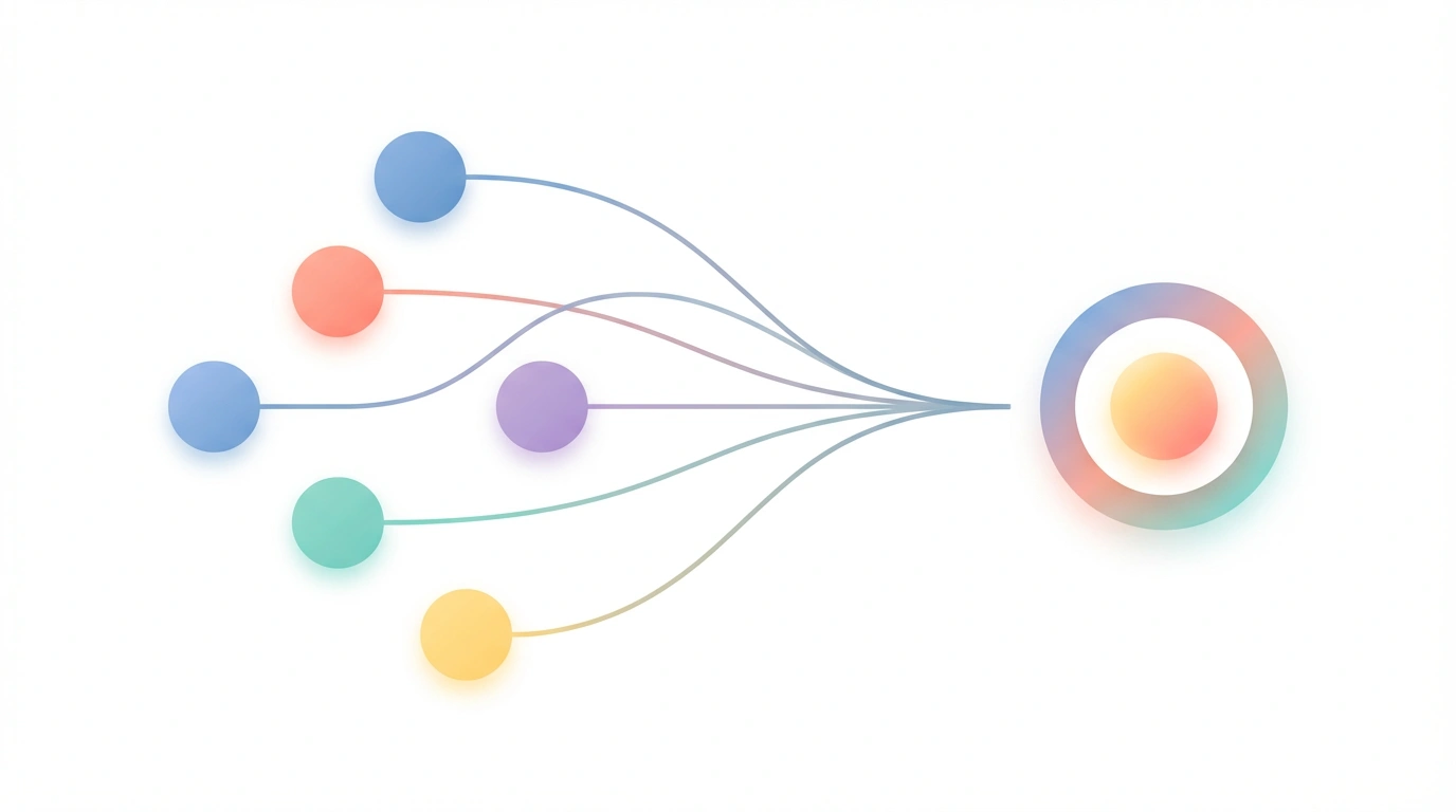 what is marketing attribution